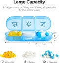 auvon-weekly-pill-organizer-3-times-a-da-4.jpg