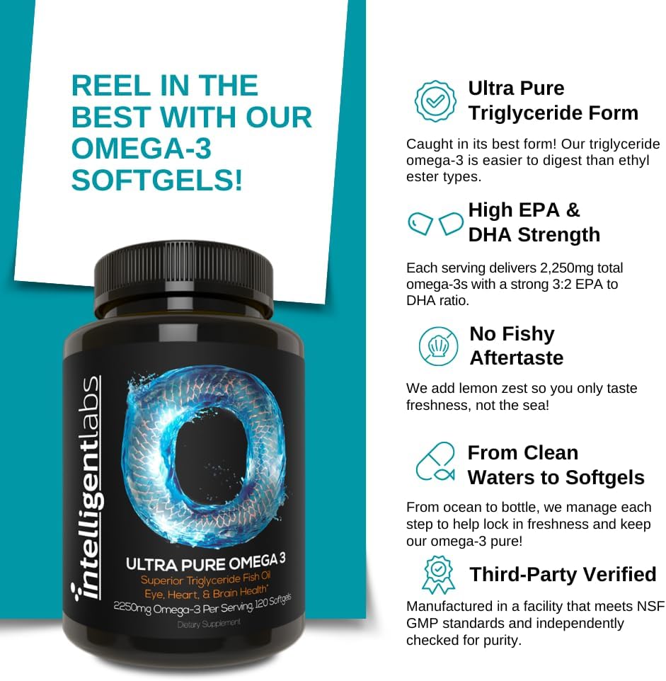 Intelligent Labs Triglyceride Omega 3 | 2250mg per 3-Capsule Serving | Burpless Fish Oil Capsules | 120 Softgels Per Bottle 4
