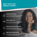 Intelligent Labs Triglyceride Omega 3 | 2250mg per 3-Capsule Serving | Burpless Fish Oil Capsules | 120 Softgels Per Bottle 5