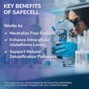 Tesseract Medical Research SafeCell S-Acetyl Glutathione Supplement for Cellular Health Support, Powerful Antioxidant to Help Neutralize Free Radicals, Hypoallergenic, 300mg, 60 Vegetarian Capsules 5