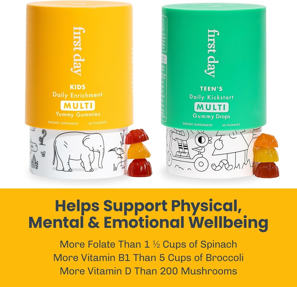 FIRST DAY Multivitamin Gummies Bundle for Kids & Teens – Vitamins A, B, C, D & K + Folate, Magnesium, & Zinc – Made w/Organic Fruits & Veggies, Only 2g Sugar – 2-Pk, 30 Day Supply Each 5