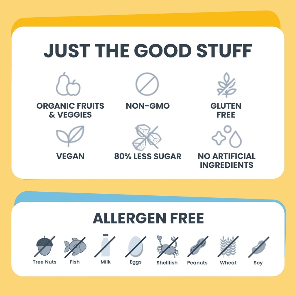 FIRST DAY Multivitamin Gummies Bundle for Kids & Teens – Vitamins A, B, C, D & K + Folate, Magnesium, & Zinc – Made w/Organic Fruits & Veggies, Only 2g Sugar – 2-Pk, 30 Day Supply Each 6