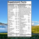 Scimera Metabolism Booster Value Pack for Weight Management 5