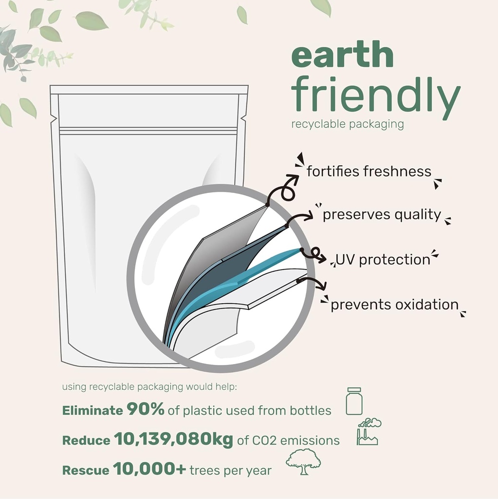 Organic Prebiotics Fiber Powder | 1Lb, 6 in 1 All Natural Plant | Fruit Formula, Strawberry Flavor, Vegan | Keto, No Additives, No Fillers, Supports Healthy Digestion & Immune System for Women and Men 5