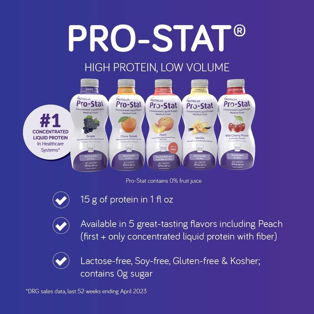 Pro-Stat Concentrated Liquid Protein Medical Food - Citrus Splash, 30 Fl Oz Bottle 4