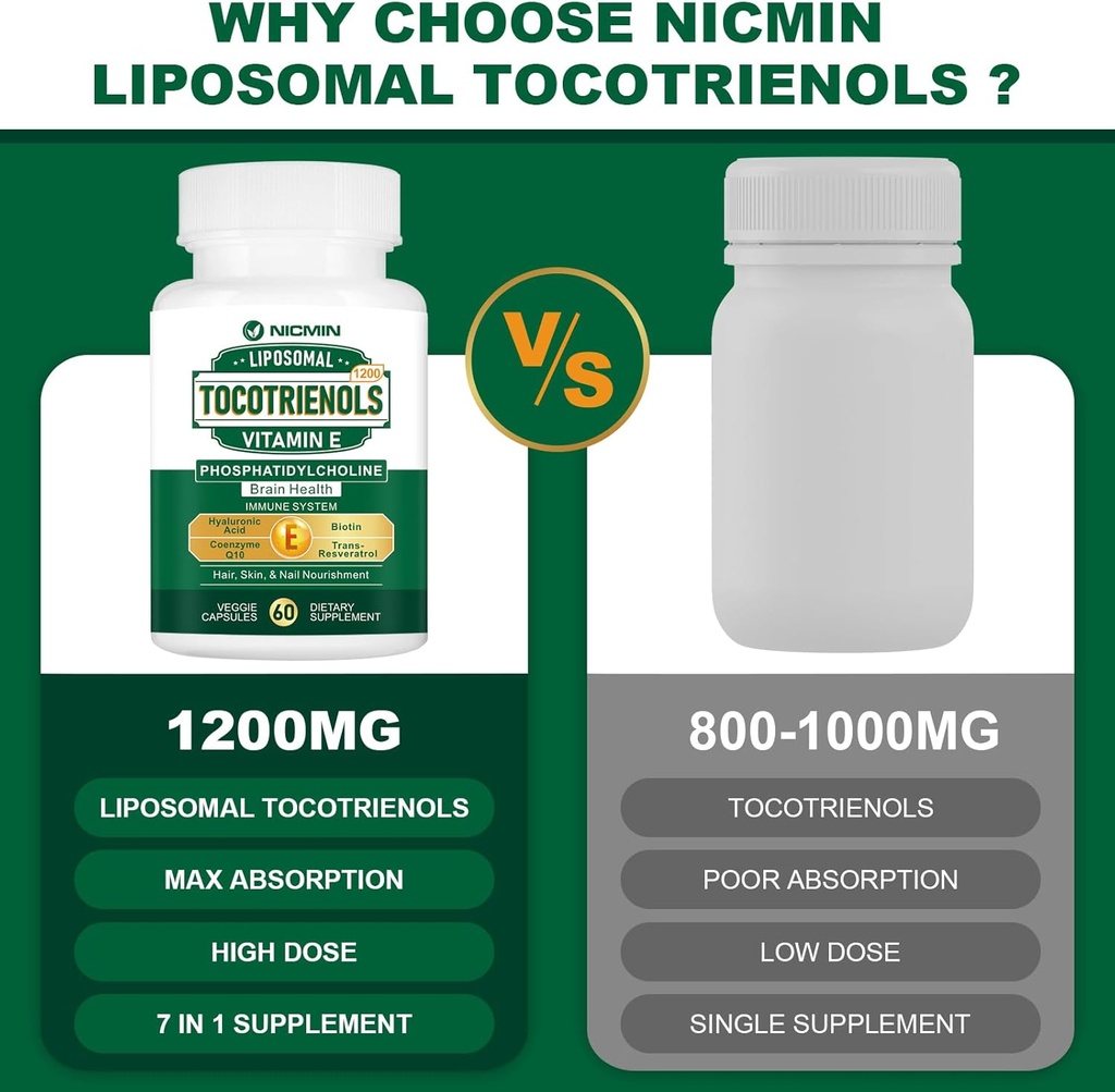 1200MG Vitamin E Tocotrienols Liposomal Tocotrienols Supplement with Phosphatidylcholine, 95% Delta-tocotrienols and 5% Gamma-tocotrienols, High Absorption for Heart, Brain Function 120 Capsules 4