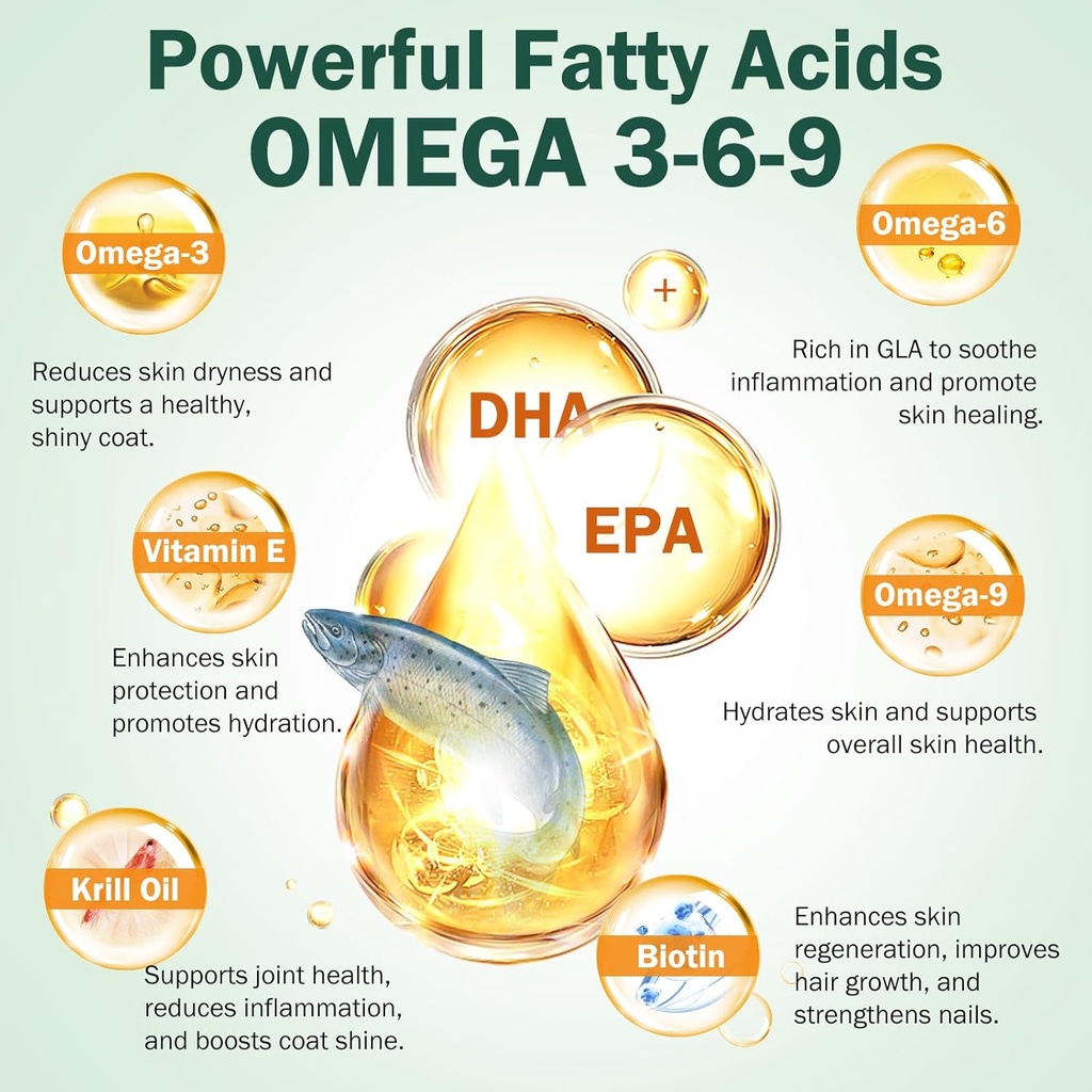 Dog Allergy Relief Chews - Omega 3 Fish Oil Skin and Coat Supplement - Dog Itching & Ears Relief - Reduced Shedding, Seasonal Allergies Dry Skin Itchy Paws Hot Spots Treatment 6