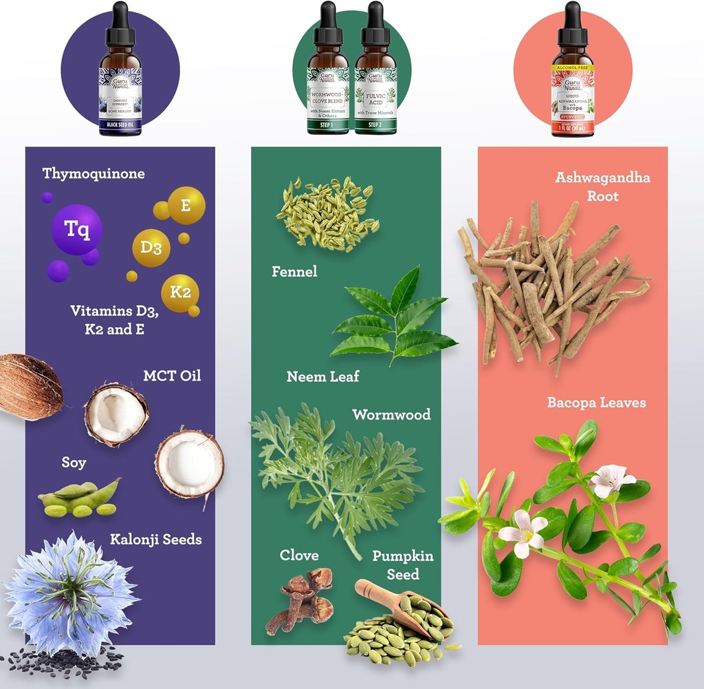 GuruNanda Total Wellness Boost with Liquid Ashwagandha, Black Seed Oil & GutCleanse - Helps with Immunity and Mind Care 5