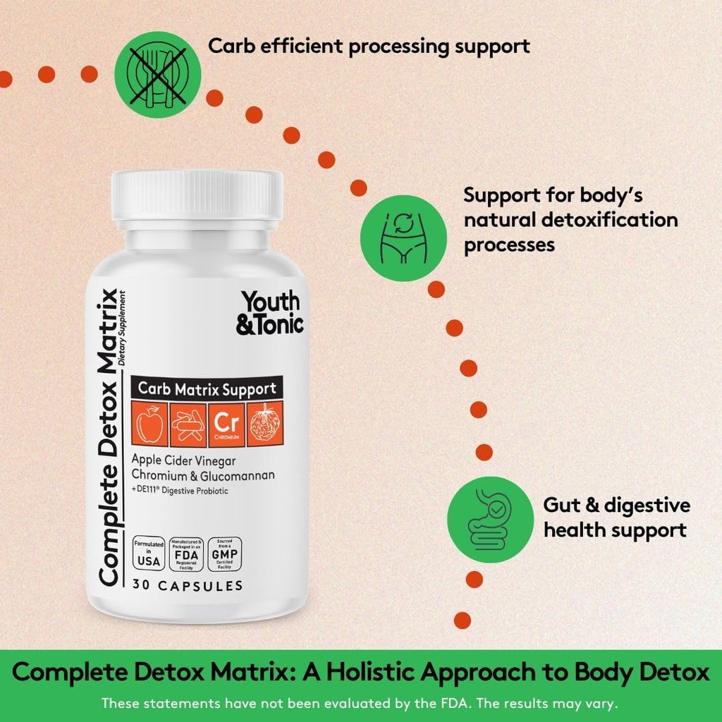 Youth & Tonic Balanced Detox Pills as Complete Gut Cleanse & Carb Matrix Support with ACV, Glucomannan, Chromium for Body Detoxing & Digestive Health, Supplement for Men & Women, Third-Party Tested 3