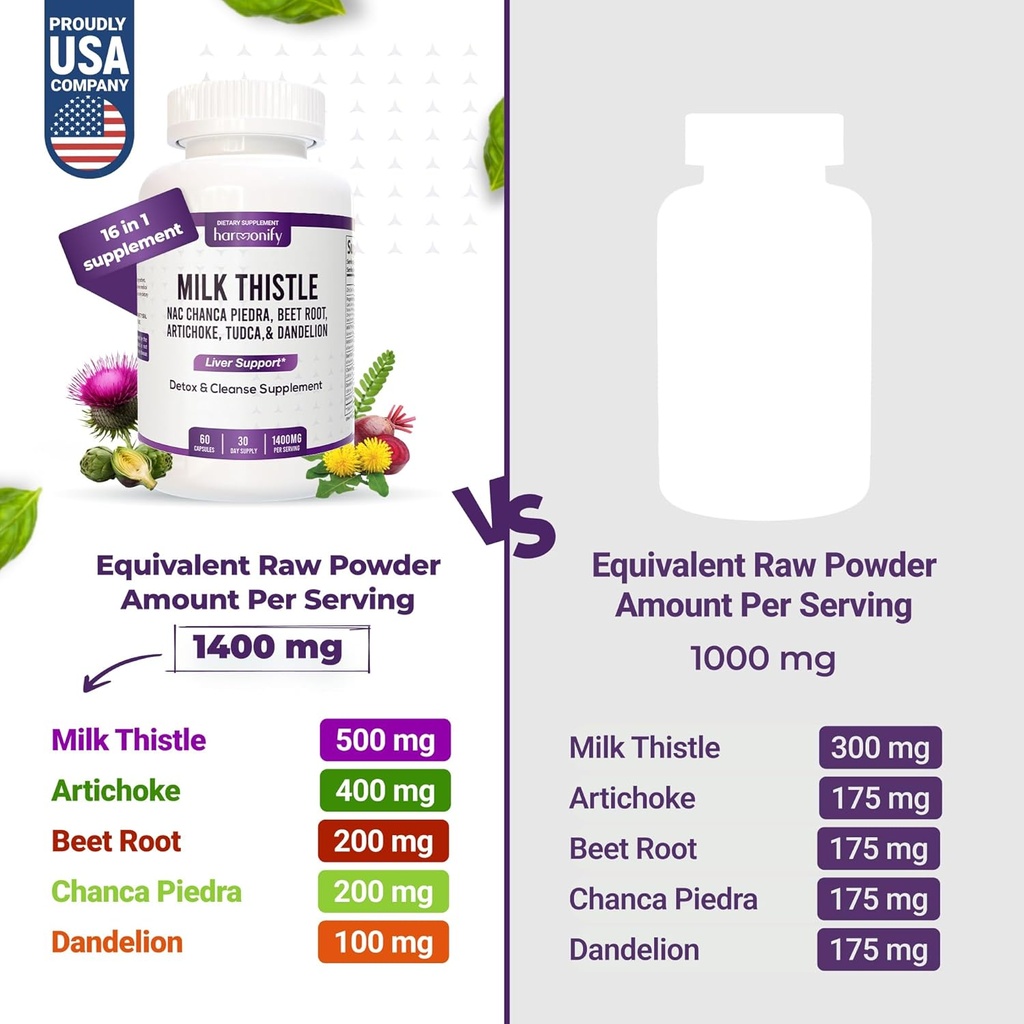 Milk Thistle Berberine Turmeric with Chanca Piedra, Detox & Cleanse & Repair Supplement, NAC, Beet Root, Artichoke, Dandelion Root, TUDCA Choline and Ginger, 30 Days Supply 4
