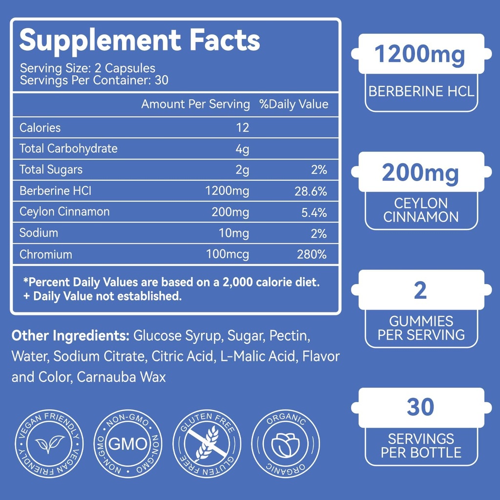 2 Pack Berberine Gummies -1200mg Berberine Supplement with Ceylon Cinnamon for Metabolism and Energy Support, Vegan Gelatin-Free-120 Count 4