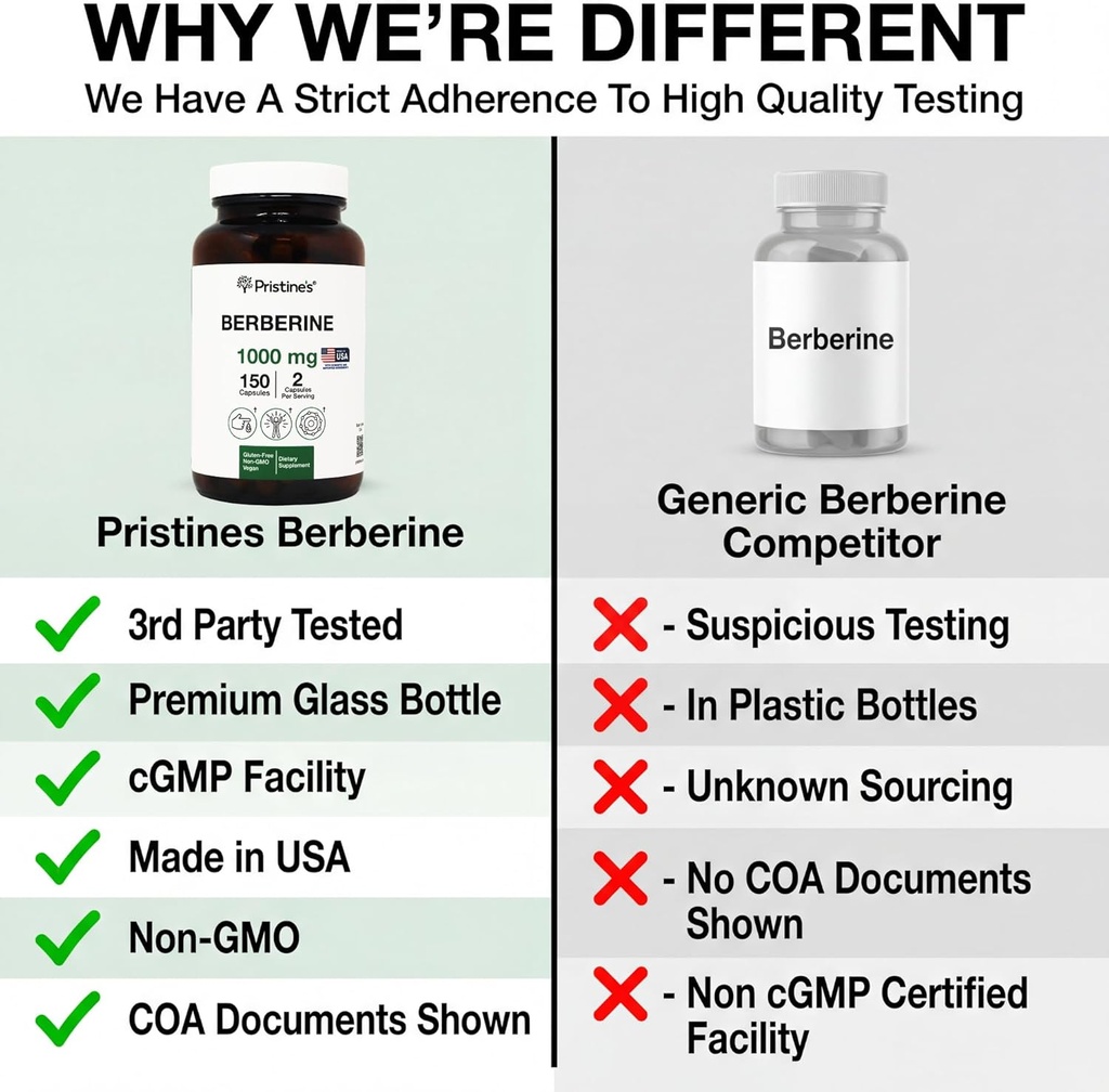 PRISTINE'S Berberine Supplement Capsules - 1000 MG 75 Day Supply 150 Capsules - Heart, & Immunity Health Support Antioxidant - Digestive Tract & Healthy Gut Flora Support 5