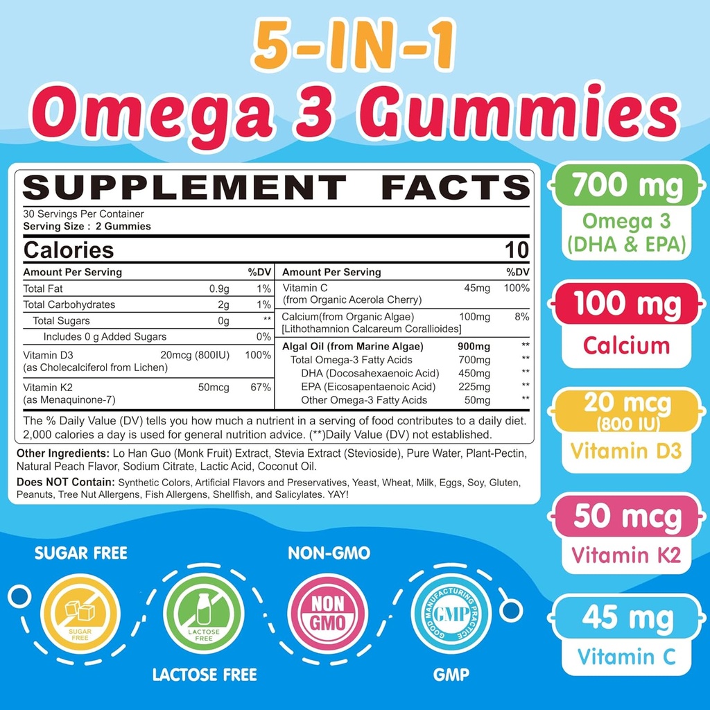 iron-gummies-2-pack-kids-omega-3-gummies-5.jpg