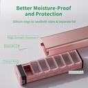 7 Day Weekly Metal Pill Organizer for Travel, Kursoaya Premium Aluminum Daily Pill Box, Cute Portable Pill Case, Large Capacity Pill Holder for Supplements, Pills, Vitamins, Medicine 5