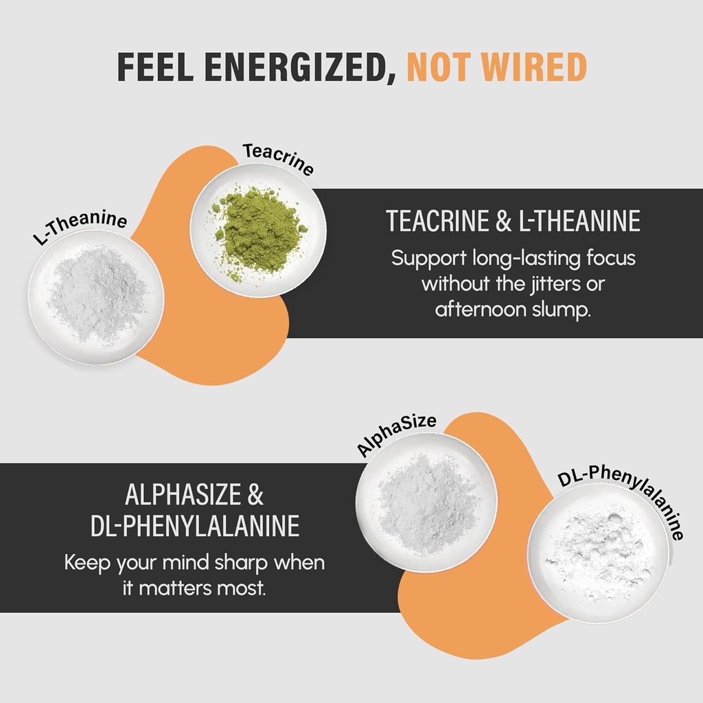 Myelin-6, Sampler Pack, 5 Single Serve Packs, Focus Supplement & Brain Health with AlphaSize, Memory and Cognitive Function Support, Orange Tangerine Flavor, Gluten-Free, Non-GMO 4