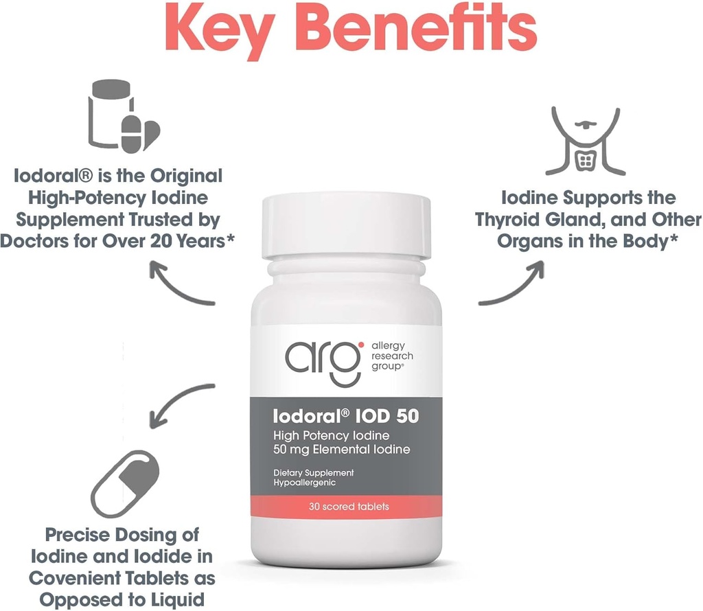 Optimox Iodoral 50 mg Supplement - Potassium Iodide Tablets, Thyroid Support, Daily Vitamins and Minerals, Lugol's Iodine Solution - 30 Count. 5