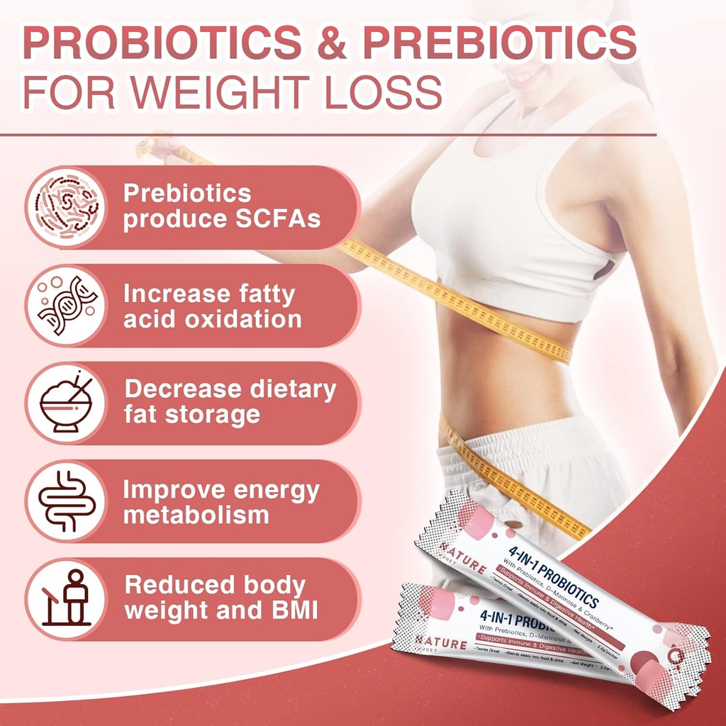 NATURE TARGET Probiotics-for-Women Prebiotics-and-Probiotics-Powder + Probiotics for Women Urinary Tract Health 6
