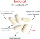 Optimox Iodoral 50 mg Supplement - Potassium Iodide Tablets, Thyroid Support, Daily Vitamins and Minerals, Lugol's Iodine Solution - 30 Count. 6