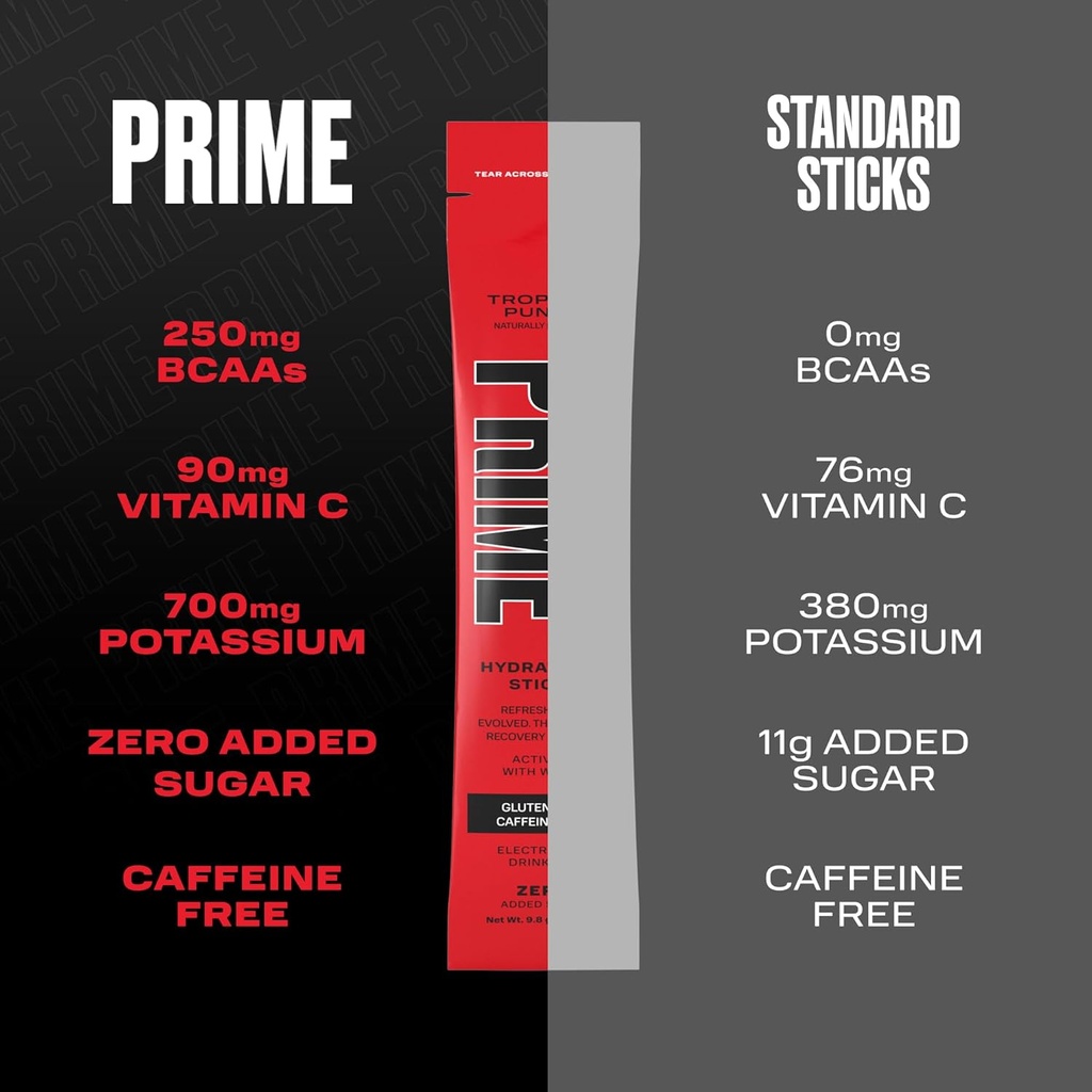 PRIME HYDRATION+ Sticks VARIETY PACK | Hydration Powder Single Serve | Electrolyte Powder On The Go | Low Sugar | Caffeine-Free | Vegan | 20 Sticks 4