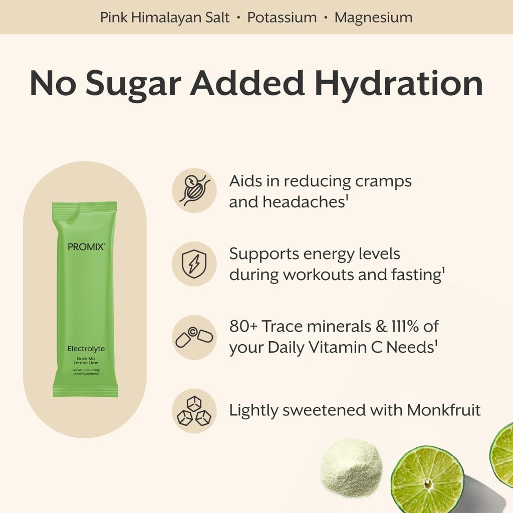 ProMix Nutrition Electrolytes Powder Packets - Sugar Free, Zero Calorie, Stevia Free, Fasting Friendly, Natural Himalayan Pink Salt - Lemon Lime - 30 Servings (Pack of 30) 3