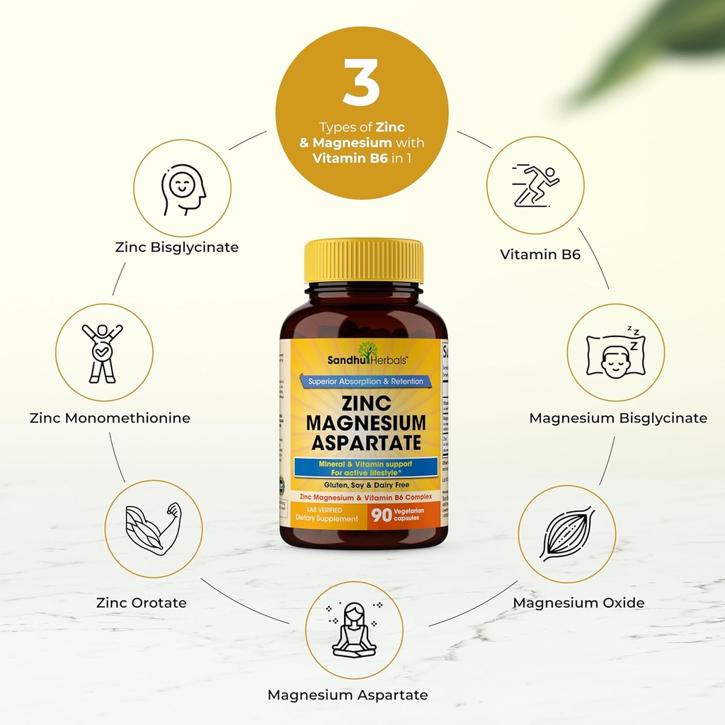 SANDHUHERBALS Magnesium Complex 6-in-1 Supplement 90 Capsules 500mg | with Magnesium Glycinate, Lysinate Glycinate, Citrate, Oxide, Aspartate, Malate & Zinc | High Absorption | for Men & Women 5
