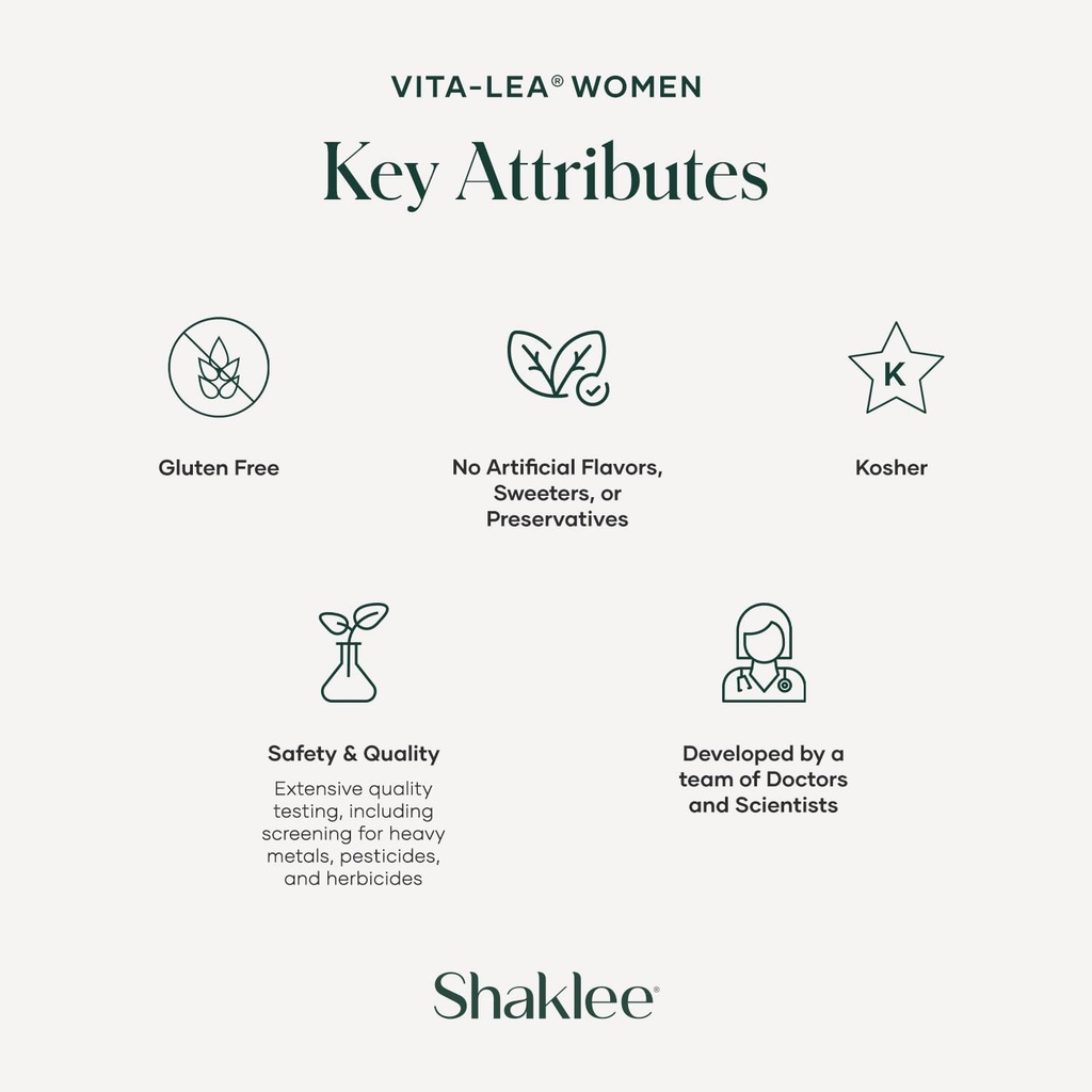 Shaklee - Vita-Lea® Women High-Potency Multivitamin & Multimineral for Women - Prenatal/Postnatal Support with 800 mcg Folic Acid, 200 mcg Iodine, 18 mg Iron - 240 Tablets 6