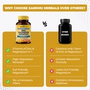 SANDHUHERBALS Magnesium Complex 6-in-1 Supplement 90 Capsules 500mg | with Magnesium Glycinate, Lysinate Glycinate, Citrate, Oxide, Aspartate, Malate & Zinc | High Absorption | for Men & Women 6