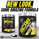 Forzagen BCAAS Amino Acids Powder with Glutamine BCAA Powder, Branched Chain Amino Acids Supplements Powder, BCAA Lean Energy Pre Workout - Post Workout Muscle Recovery Powder, 30 Servings 4