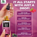 Iron Supplement for Women with Vitamin C,6-in-1 Liquid Supplement w/Vitamin B12,Vitamin B6,High Absorption Liquid Iron Drops for Red Blood Cells & Immune Support,Non-GMO, Gluten Free 3