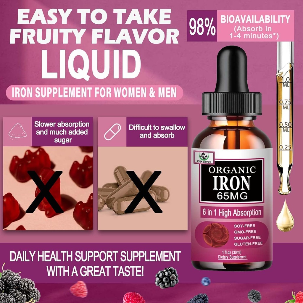 Iron Supplement for Women with Vitamin C,6-in-1 Liquid Supplement w/Vitamin B12,Vitamin B6,High Absorption Liquid Iron Drops for Red Blood Cells & Immune Support,Non-GMO, Gluten Free 6