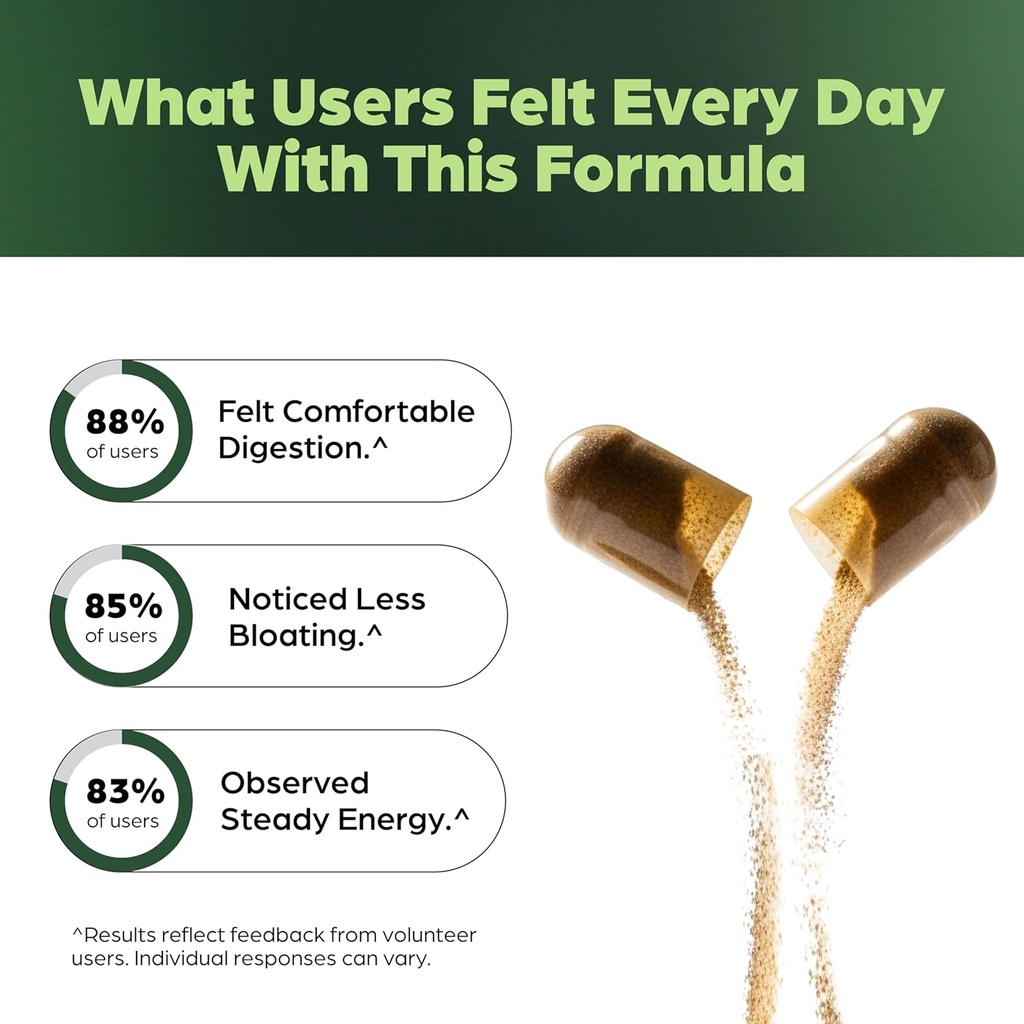 Sandhu's Liver Cleanse Detox & Repair Support | 70 Capsules (Pack of 2) | Herbal Supplement for Liver Health | Milk Thistle Dandelion Root Andrographis with 8 Minerals 6