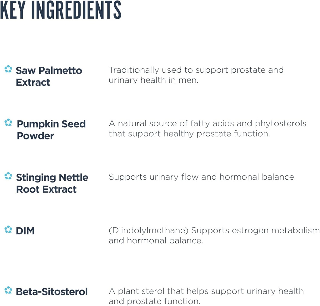 Revive MD Prostate Supplements for Men - Maintain Healthy Prostate-Specific Antigen (PSA) Levels, Estrogen Levels & Urinary Flow - Saw Palmetto & Beta Sitosterol for Prostate Health Support 4