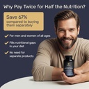 Inessa Methylated Multivitamin for Men and Women - Advanced Natural Daily Mens Multivitamins with CoQ10 100mg, Vitamins D3, K2, A, B Complex Vitamins, Folic Acid & Zinc - 60 Vegan Tablets 6