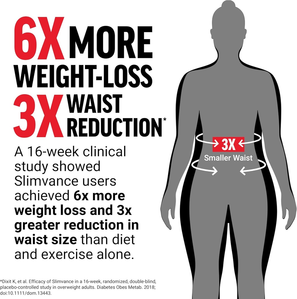 FORCE FACTOR LeanFire with Next-Gen SLIMVANCE Advanced Thermogenic Fat Burner for Weight Loss with B Vitamins and Capsimax to Boost Metabolism, Increase Energy, and Enhance Focus, 60 Capsules 3