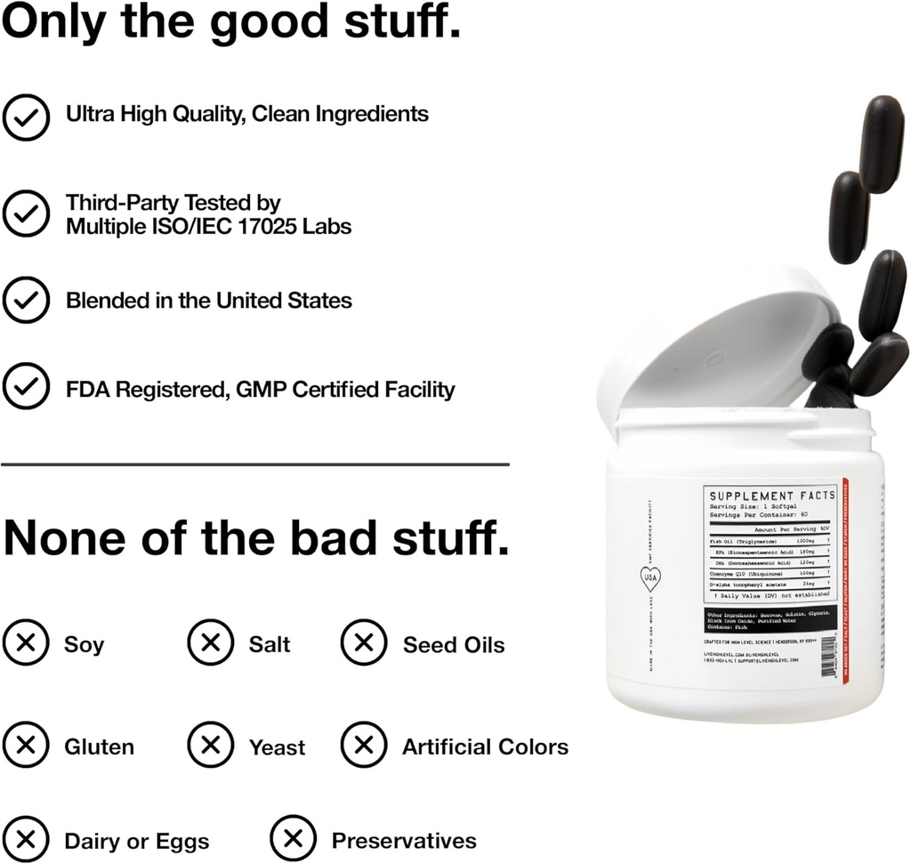 High Level Science CoQ10, Omega-3, Vitamin E, Cardiologist Formulated for Heart + Body + Mind Health, DHA/EPA, Antioxidant for Energy, Superior Bioavailable Fish Oil, Gluten Free, 60 Softgels - 2 Pack 5