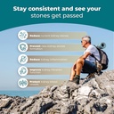 PUREHEALTH RESEARCH Kidney Health Formula - Complete Kidney Cleanse Solution from Effective Kidney Stones Dissolver with Chanca Piedra Stone Breaker for Ultimate Kidney Support - 1 Bottle 4