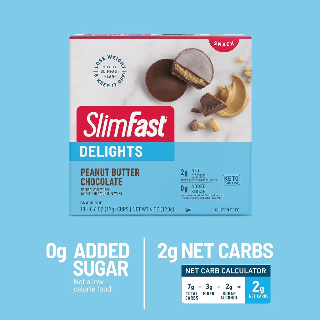 SlimFast Delights Peanut Butter Chocolate Snack Cup, 0g Added Sugar, 2g of Net Carbs, 10 Count 6