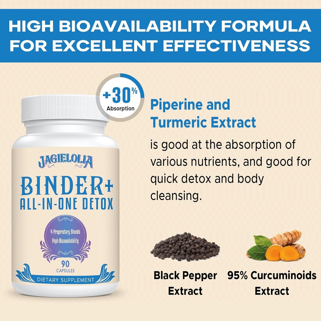 All-In-One Detox Binder Supplement 1500 MG - High Bioavailability, Liver Gut Detox Cleanse with Activated Charcoal, Zeolite & Bentonite Clay for Toxins, Liver, Digestive, 900 Vegan Capsules 6