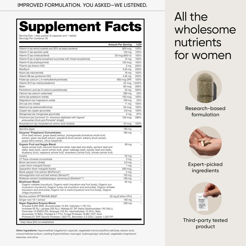 Multivitamin for Women, All-in-One Supplement Complex with Vitamin B12, A, C, Biotin, D, E, Folate, Collagen – 106 Nutrients for Overall Women's Health, Hair & Skin, Energy, 30 Day Supply 6