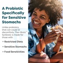Klaire Labs SFI Health Ther-Biotic Synbiotic Prebiotics & Probiotics for Women & Men - Daily Probiotic with Low FODMAP Prebiotic - Gut, Immune, Respiratory & Digestive Health Support (30 Capsules) 5