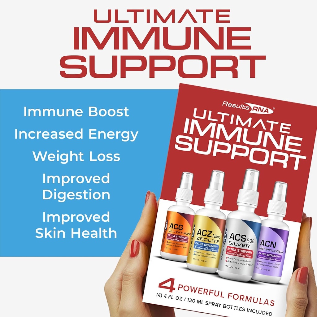 Results RNA – Ultimate Immune Support System – ACS 200 Silver/ACZ Nano Zeolite/ACG Glutathione/ACN Neuro Most Advanced Immune Support System Available – Recommended by Doctors Worldwide 3