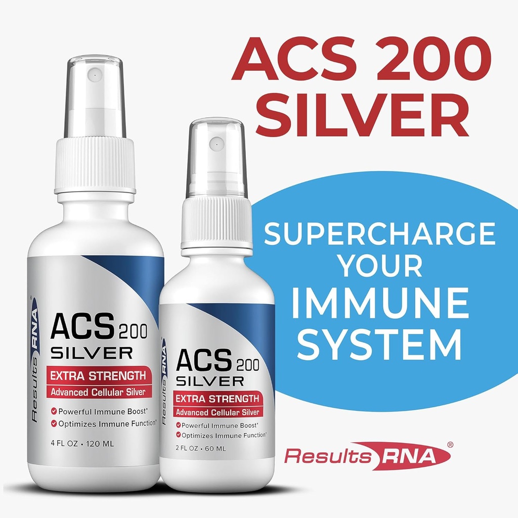 Results RNA – Ultimate Immune Support System – ACS 200 Silver/ACZ Nano Zeolite/ACG Glutathione/ACN Neuro Most Advanced Immune Support System Available – Recommended by Doctors Worldwide 4