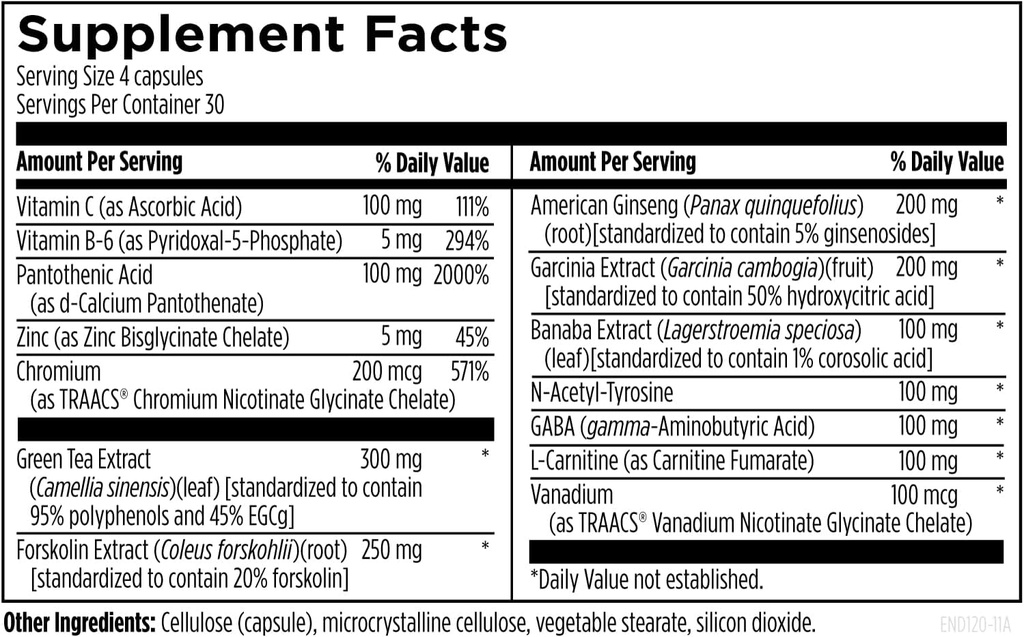 Designs for Health EndoTrim - Green Tea Extract, Garcinia Cambogia, Coleus Forskohlii + L-Carnitine Supplement for Men + Women - Vegan (120 Capsules) 4