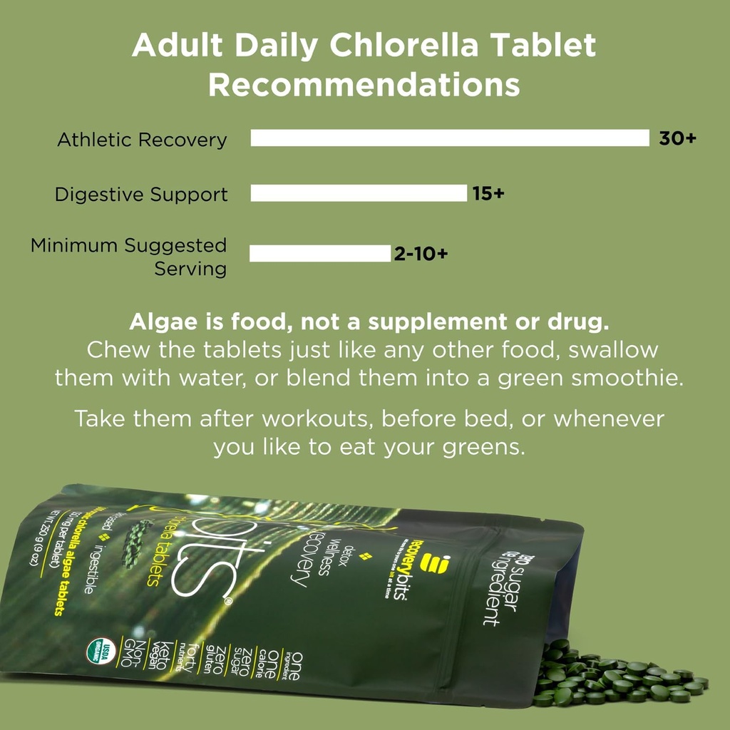 RECOVERYbits - Organic Chlorella Tablets - Plant-Based Algae Superfood - Chlorophyll - Cracked Cell Wall - Energy - Immune System - Detox - Keto - Vegan - Non-GMO - Small Canister - 360 Tablets 6