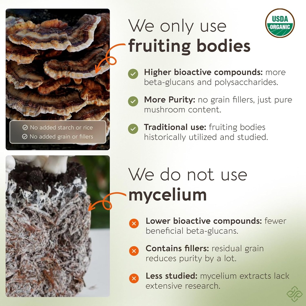 Organic Turkey Tail Mushroom Powder Supplement 100g | Pure Fruiting Body 10:1 High Strength Extract | 50% Beta-D Glucans | 16,600mg Raw Equivalent Per Serving | Immune, Gut & Microbiome Support 4