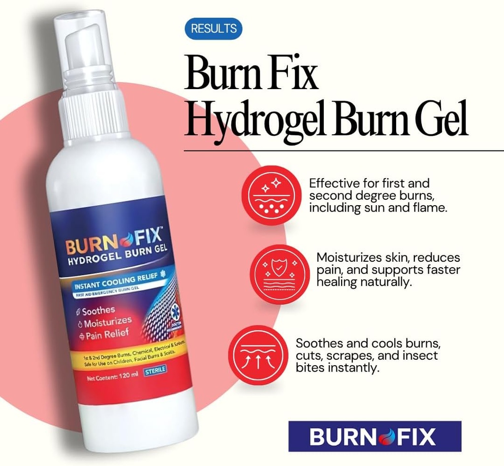 BurnFix® Hydrogel Burn Spray – 120 ml Instant Cooling Relief for 1st & 2nd Degree Burns, Sunburns & Scalds | Doctor-Recommended Moisturizing First Aid Essential for Kids & Adults 4