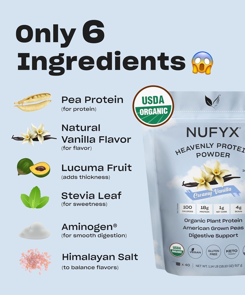 NUFYX® • Heavenly Protein® Powder • World’s Finest 100% Organic American Grown Peas • Vegan • Gluten Free • Low Carb (Creamy Vanilla, 40 Scoops) 5