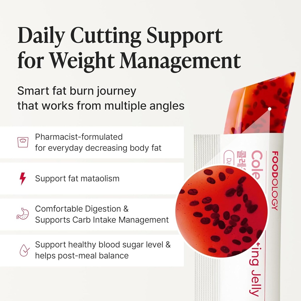 FOODOLOGY Coleology Cutting Jelly (10 Days) - Garcinia Cambogia (HCA) Jelly Sticks. Delicious Pomegranate Flavored. Chia Seeds, Collagen. 4
