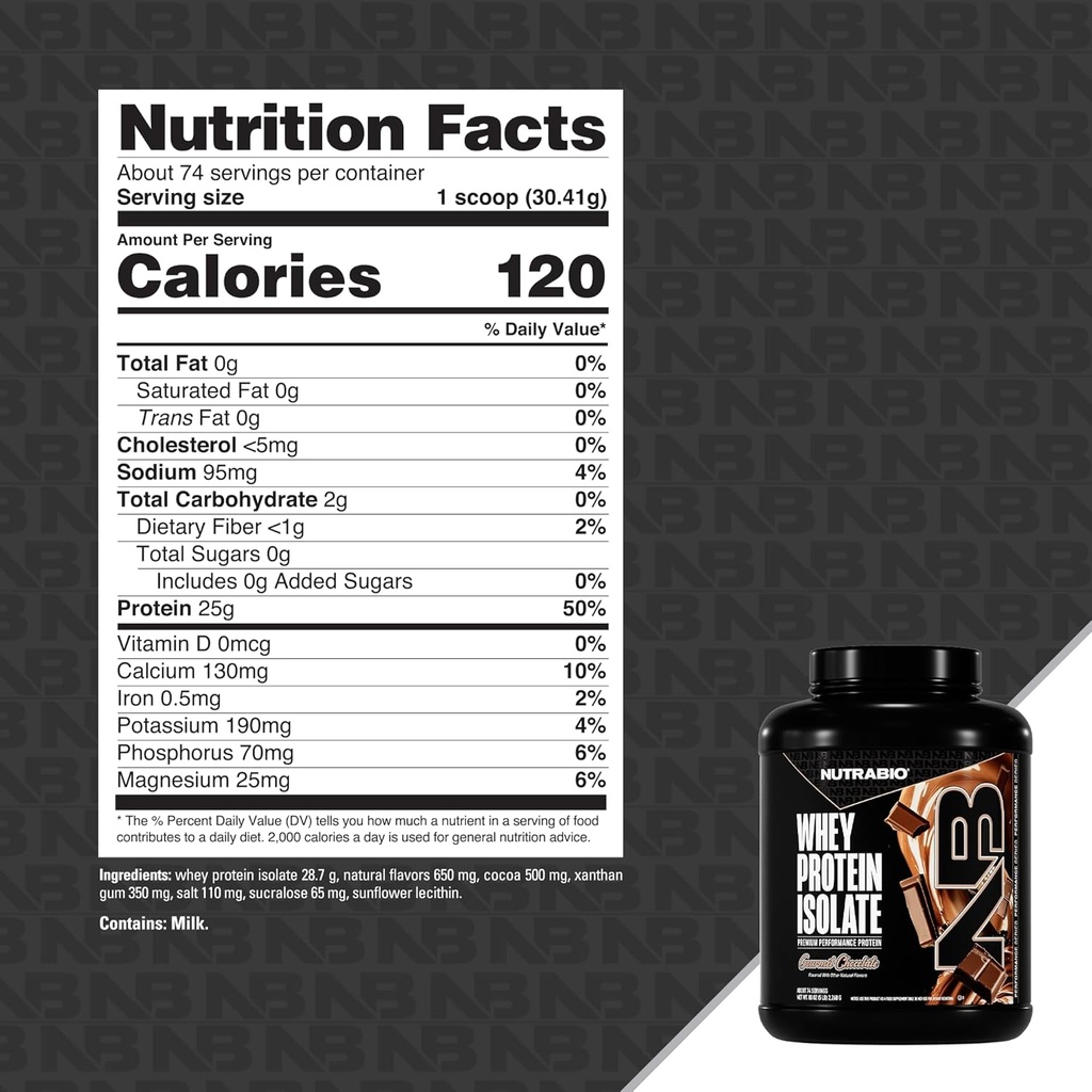 NutraBio 100% Whey Protein Isolate Protein Powder, 25g Protein with Complete Amino Acid Profile, Non-GMO, Soy & Gluten Free, Low Carb, Low Calorie Whey Protein Powder, Dutch Chocolate, 5 Lbs 5