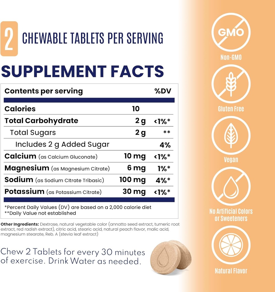 SaltStick Electrolyte FastChews - 60 Peach Chewable Electrolyte Tablets - Salt Tablets for Runners, Sports Nutrition, Electrolyte Chews for Hydration 6